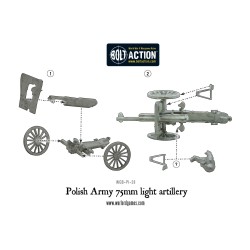 polish army 75mm light artillery