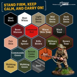 WW2 british paint set