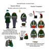 Allied cavalry 1812-1815 Prussian and Russian napoleonic dragoons