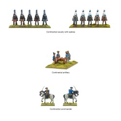 Continental army brigade